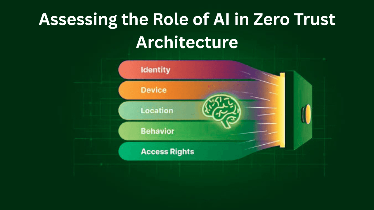 Assessing the Role of AI in Zero Trust Architecture | News & Update of ...