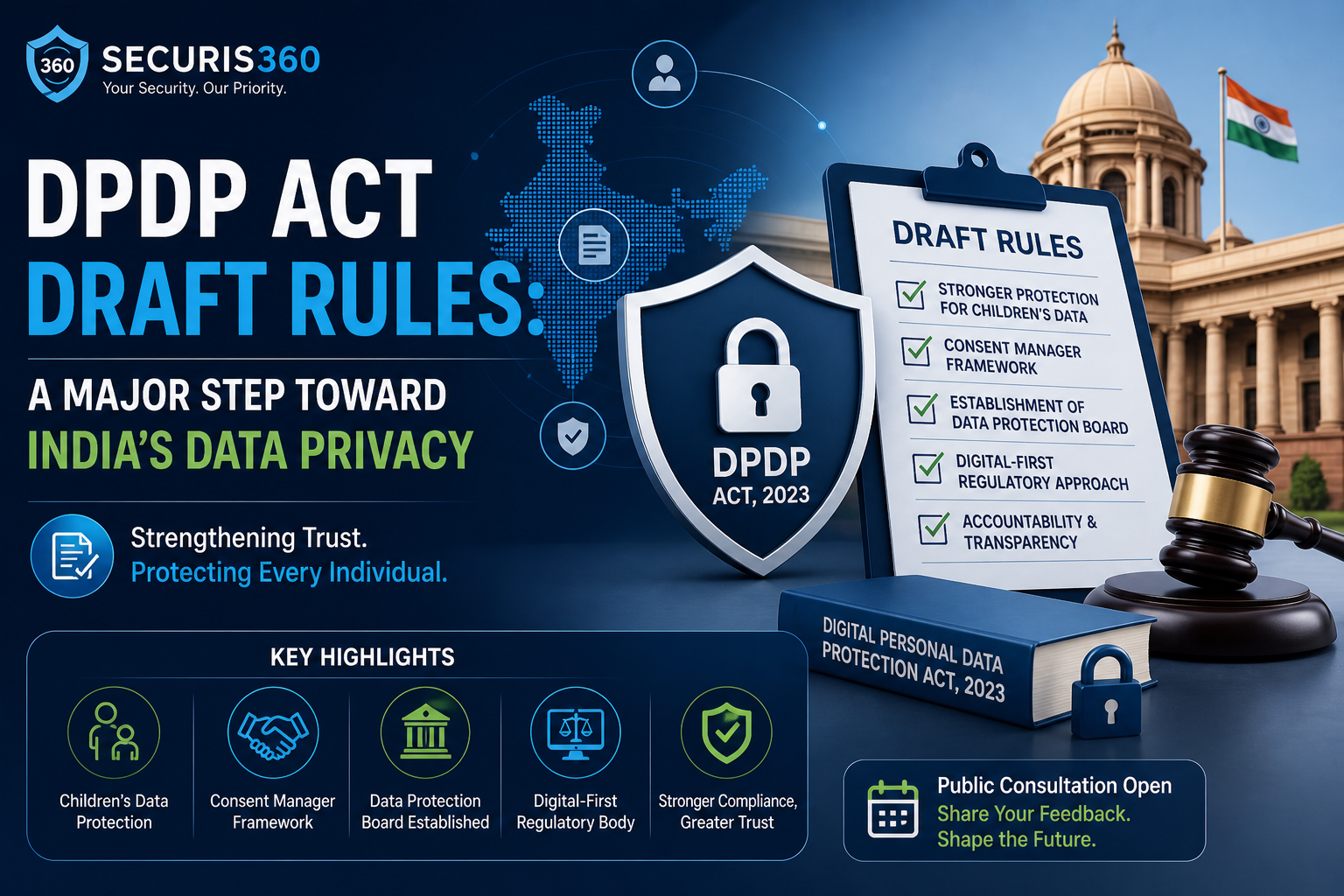 DPDP Act Draft Rules Explained: Key Changes & Business Impact