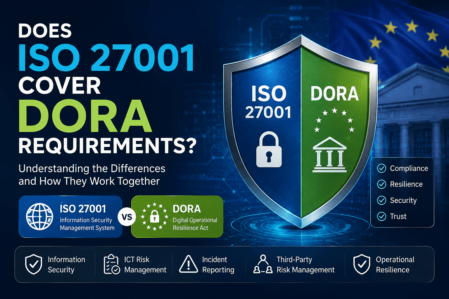 ISO 27001 vs DORA requirements explained