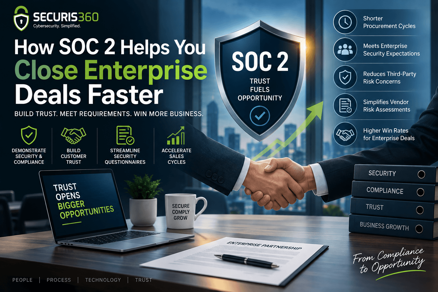 SOC 2 Trust Fuels Enterprise Growth